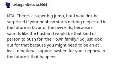 Image credit: LoganDeLuca2004 | LoganDeLuca2004