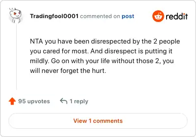 Image credit: Tradingfool0001 | Tradingfool0001