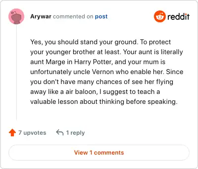 Image credit: Arywar | Arywar
