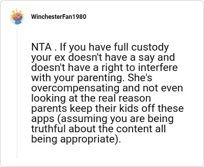 Image credit: WinchesterFan1980 | WinchesterFan1980