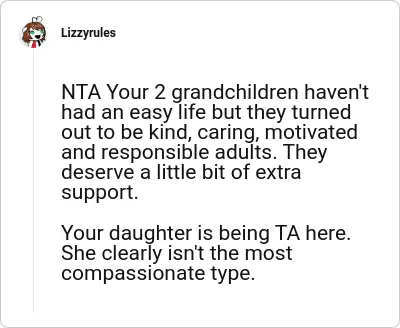 Image credit: Lizzyrules | Lizzyrules