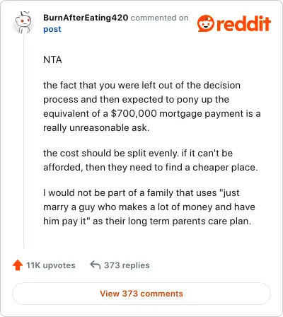 Image credit: BurnAfterEating420 | BurnAfterEating420