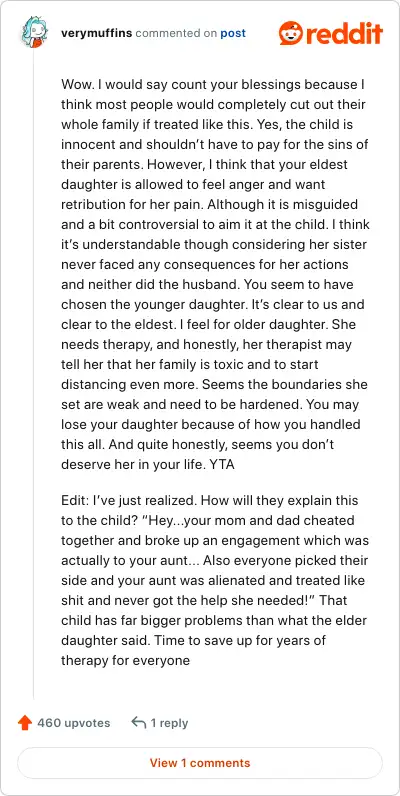 Image credit: verymuffins | verymuffins