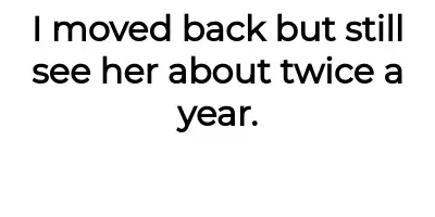 Image credit: neat-cardiologist442 | neat-cardiologist442