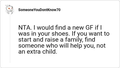 Image credit: SomeoneYouDontKnow70 | SomeoneYouDontKnow70