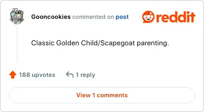 Image credit: Gooncookies | Gooncookies