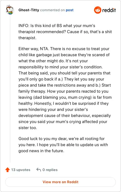 Image credit: Ghost-Titty | Ghost-Titty