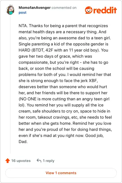 Image credit: MomofanAvenger | MomofanAvenger