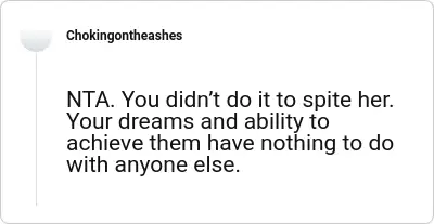 Image credit: Chokingontheashes | Chokingontheashes