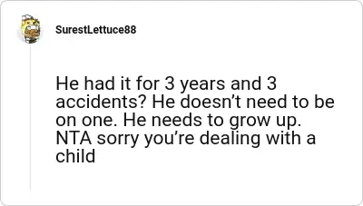 Image credit: SurestLettuce88 | SurestLettuce88