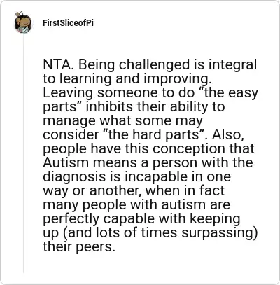 Image credit: FirstSliceofPi | FirstSliceofPi