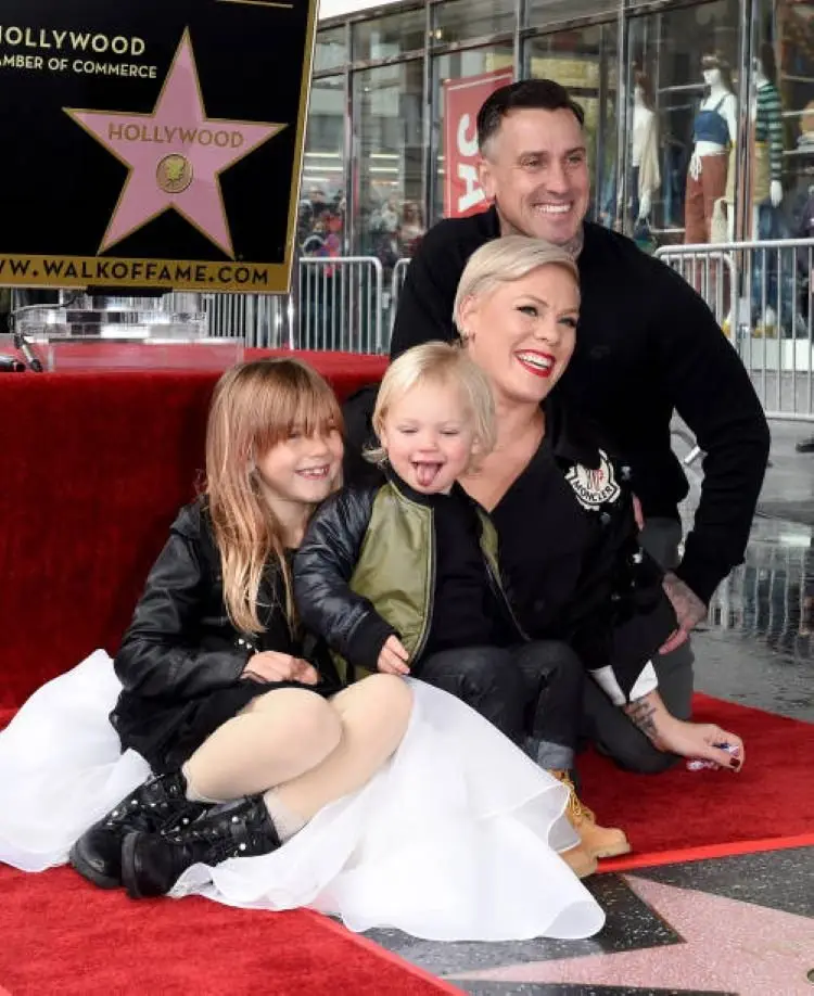Image credit: Getty Images | Axelle/Bauer-Griffin