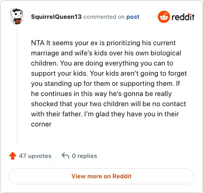 Image credit: SquirrelQueen13 | SquirrelQueen13
