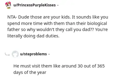 Image credit: PrincessPurpleKisses | PrincessPurpleKisses