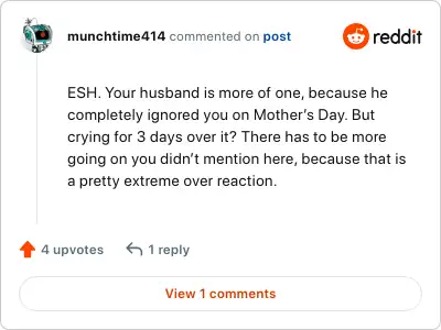 Image credit: munchtime414 | munchtime414