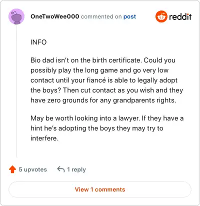 Image credit: OneTwoWee000 | OneTwoWee000