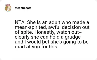 Image credit: MeanDebate | MeanDebate