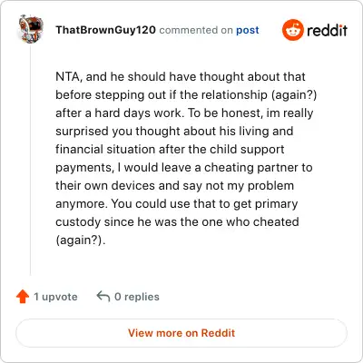 Image credit: ThatBrownGuy120 | ThatBrownGuy120