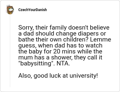 Image credit: CzechYourDanish | CzechYourDanish