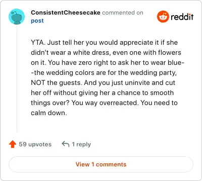 Image credit: ConsistentCheesecake | ConsistentCheesecake