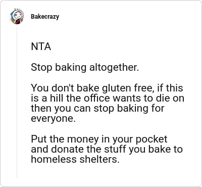 Image credit: Bakecrazy | Bakecrazy