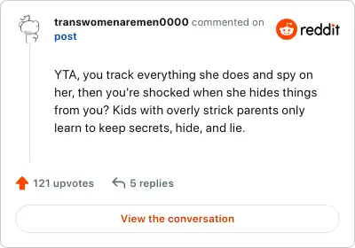Image credit: transwomenaremen0000 | transwomenaremen0000