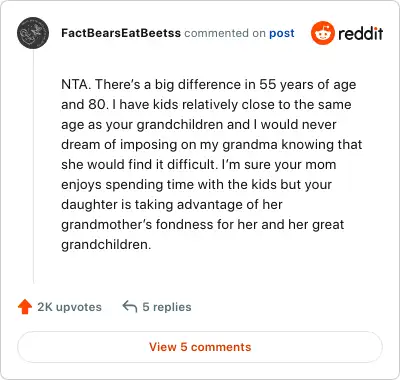 Image credit: FactBearsEatBeetss | FactBearsEatBeetss
