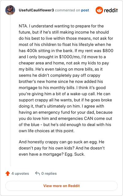 Image credit: UsefulCauliflower3 | UsefulCauliflower3