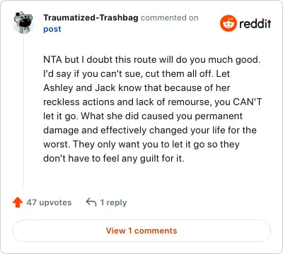 Image credit: Traumatized-Trashbag | Traumatized-Trashbag