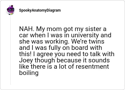 Image credit: SpookyAnatomyDiagram | SpookyAnatomyDiagram