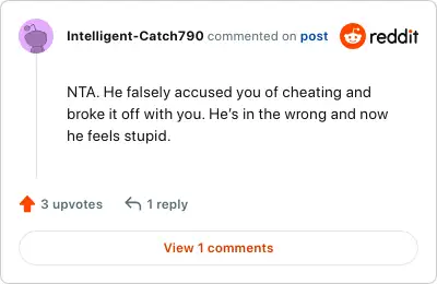 Image credit: Intelligent-Catch790 | Intelligent-Catch790