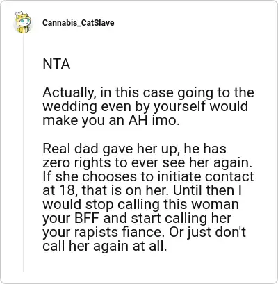 Image credit: Cannabis_CatSlave | Cannabis_CatSlave