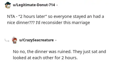 Image credit: Legitimate-Donut-714 | Legitimate-Donut-714