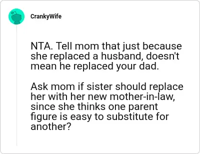 Image credit: CrankyWife | CrankyWife