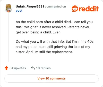 Image credit: Unfair_Finger5531 | Unfair_Finger5531