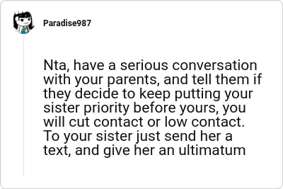 Image credit: Paradise987 | Paradise987