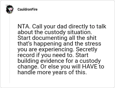Image credit: CauldronFire | CauldronFire