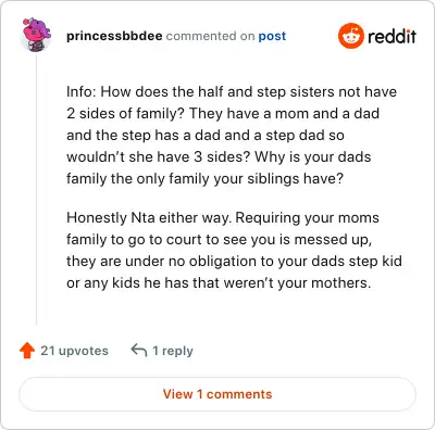 Image credit: princessbbdee | princessbbdee