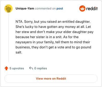Image credit: Unique-Yam | Unique-Yam