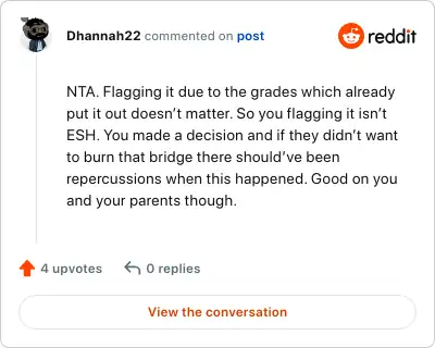 Image credit: Dhannah22 | Dhannah22