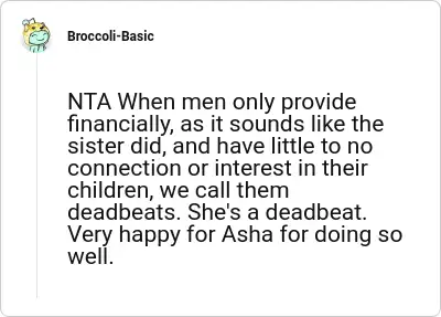 Image credit: Broccoli-Basic | Broccoli-Basic