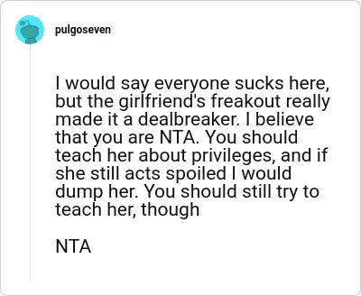 Image credit: pulgoseven | pulgoseven