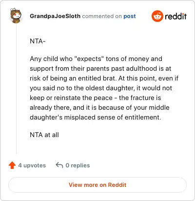 Image credit: GrandpaJoeSloth | GrandpaJoeSloth