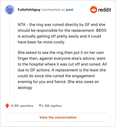 Image credit: Fullofshitguy | Fullofshitguy