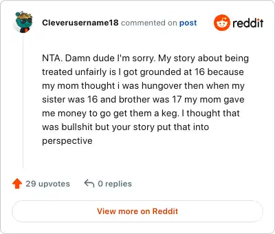 Image credit: Cleverusername18 | Cleverusername18