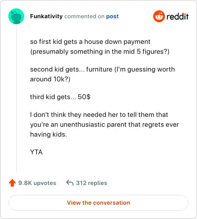 Image credit: Funkativity | Funkativity