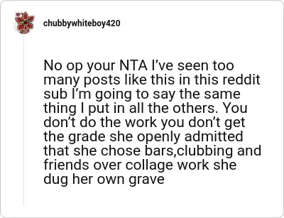 Image credit: chubbywhiteboy420 | chubbywhiteboy420