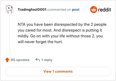 Image credit: Tradingfool0001 | Tradingfool0001