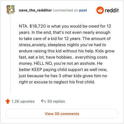 Image credit: save_the_redditor | save_the_redditor