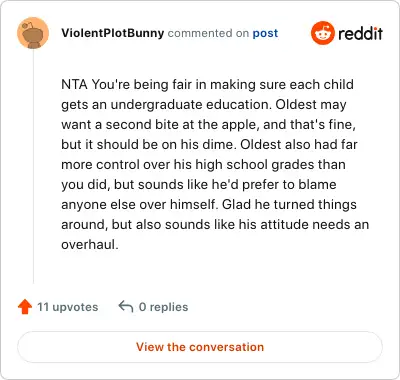 Image credit: ViolentPlotBunny | ViolentPlotBunny